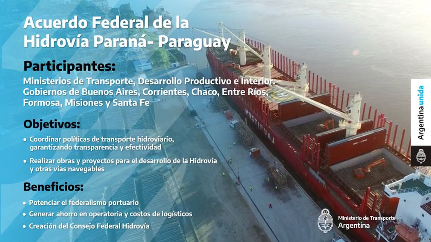 publicacion del ministerio de transporte sobre la hidrovia